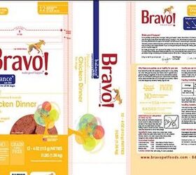 Bravo Pet Foods Issues Recall Due To Salmonella Risk