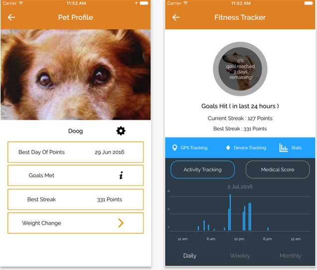 BabelBark App Brings All The Barkers To The Block | PetGuide